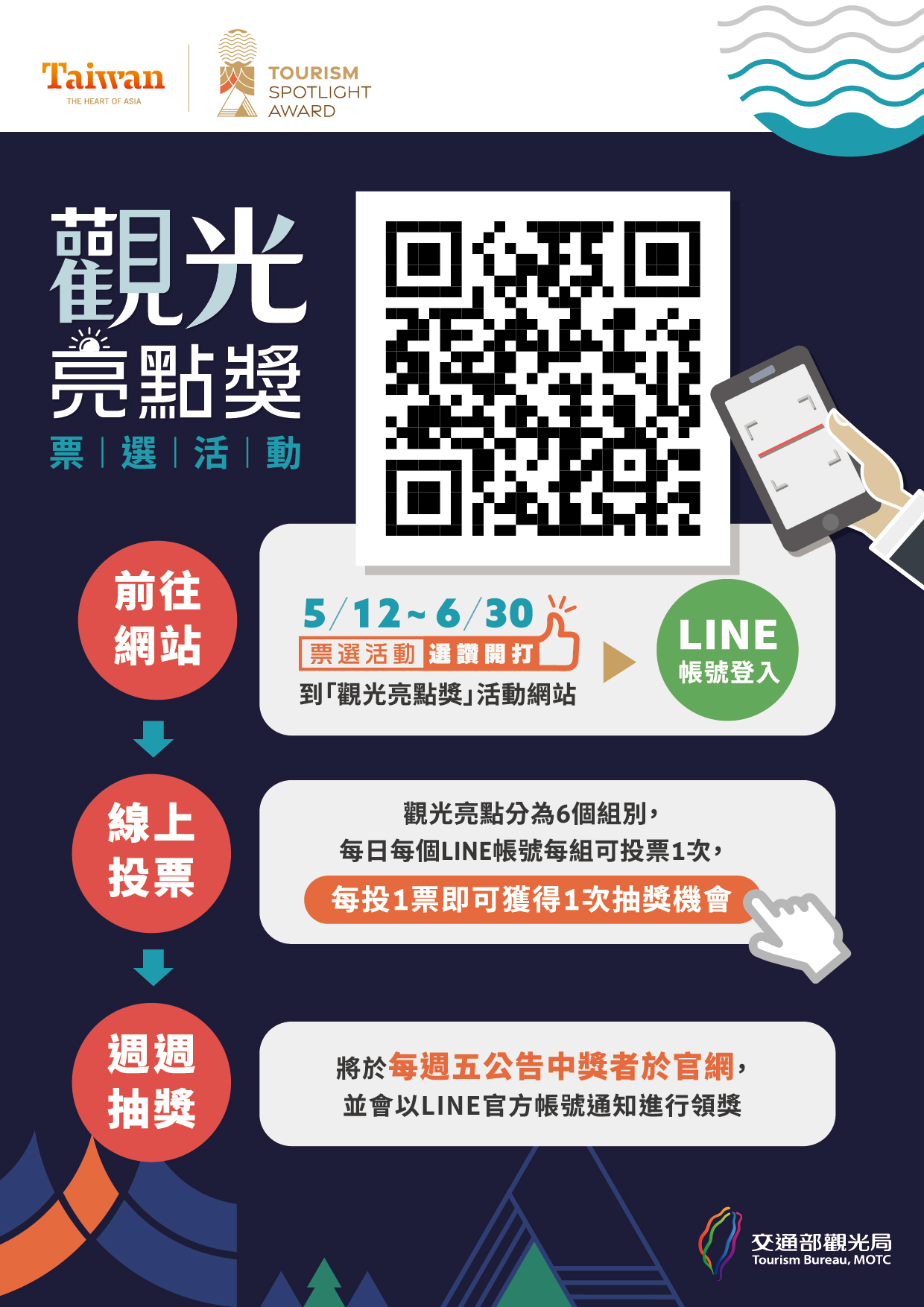 觀光亮點獎-交通部宣傳圖
