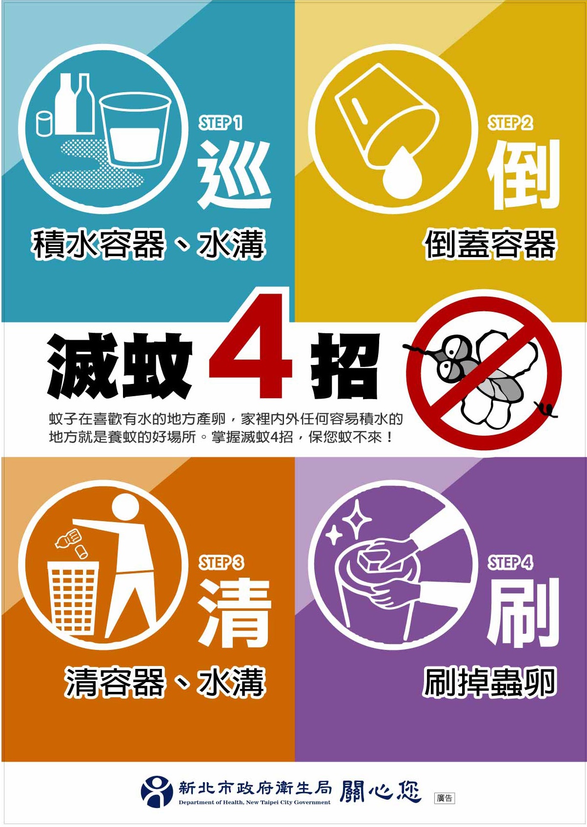 滅蚊4招：巡倒清刷