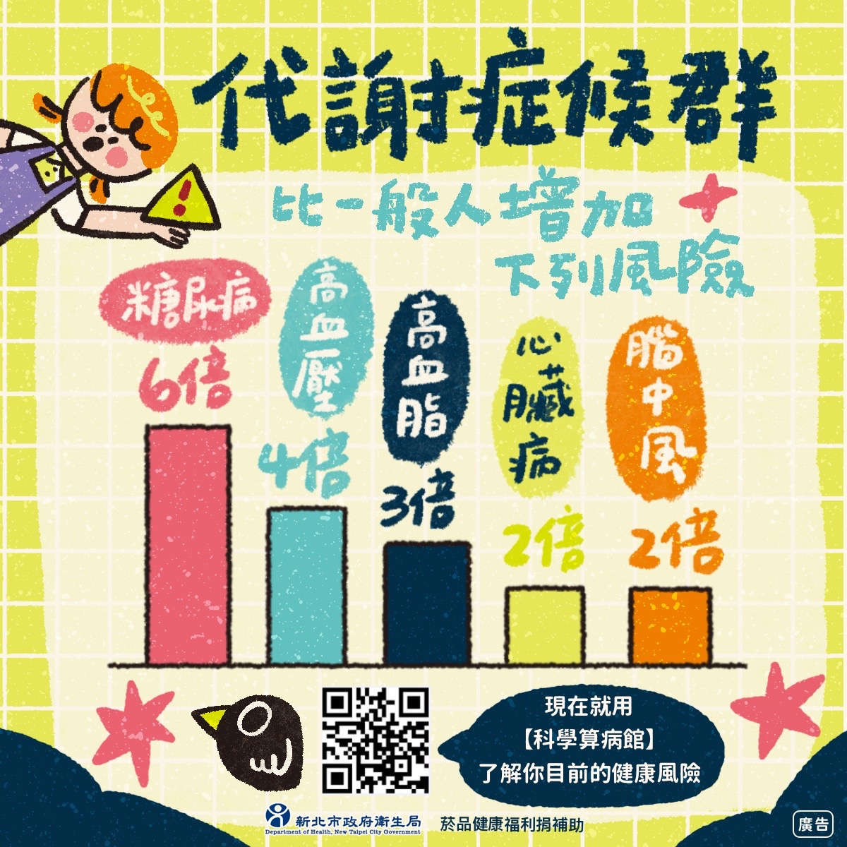 代謝症候群防治1