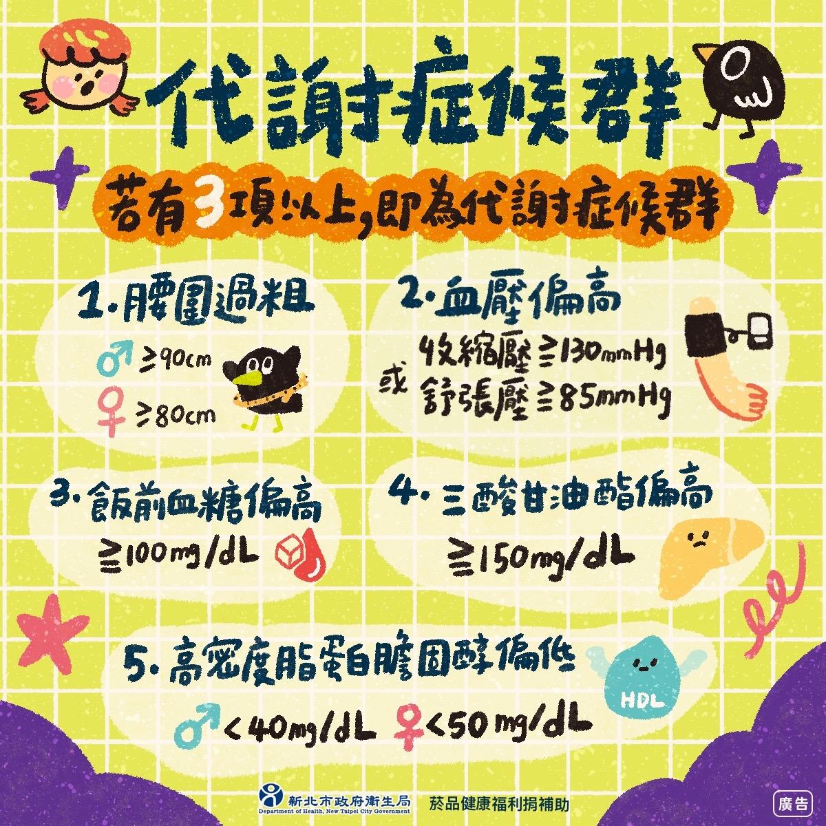 代謝症候群防治3