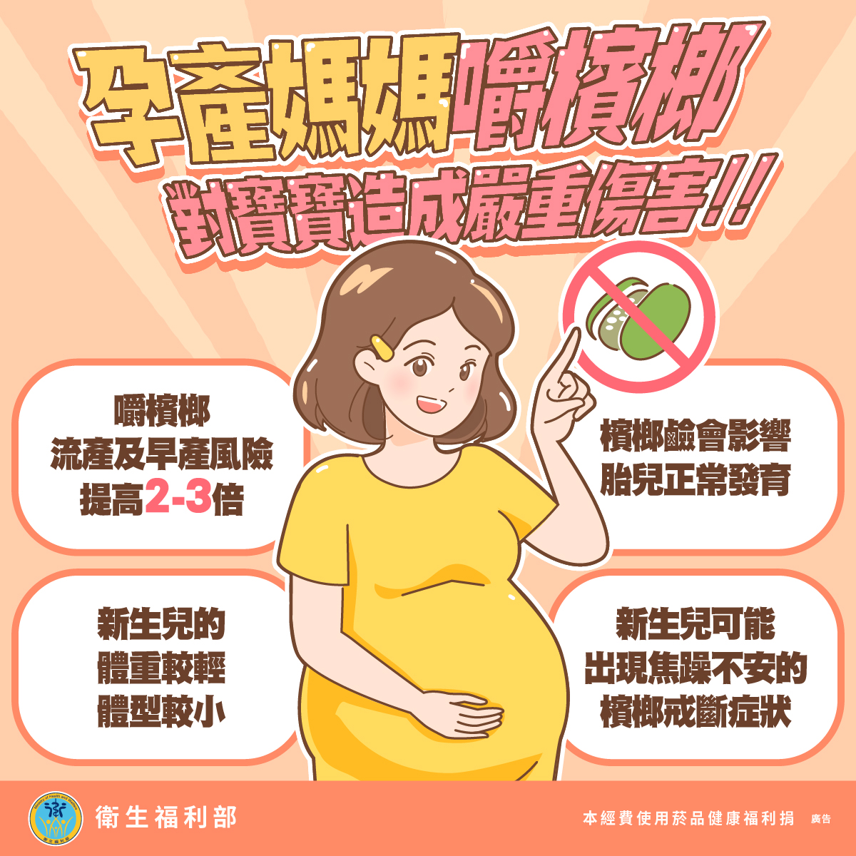 孕產媽媽嚼檳榔對寶寶造成嚴重傷害