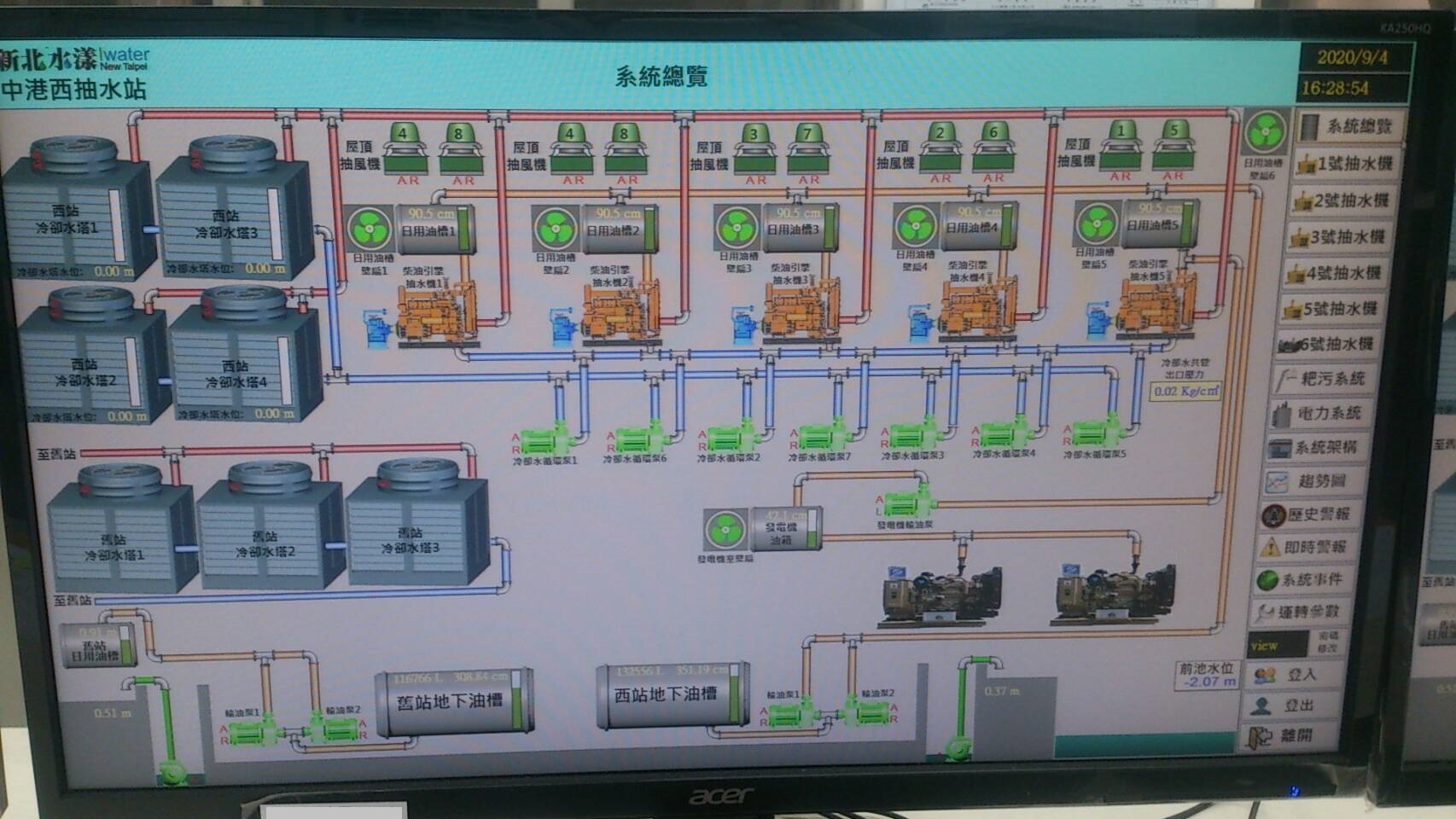 未來監視系統更新後系統總覽