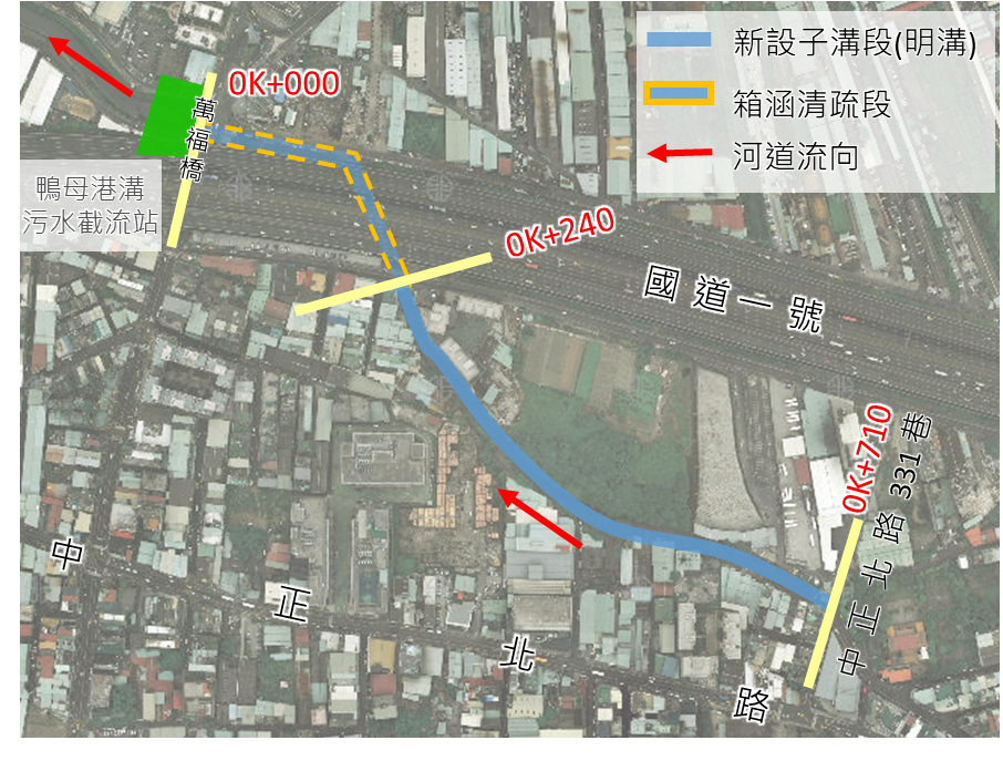 鴨母港溝上游規劃與清淤範圍