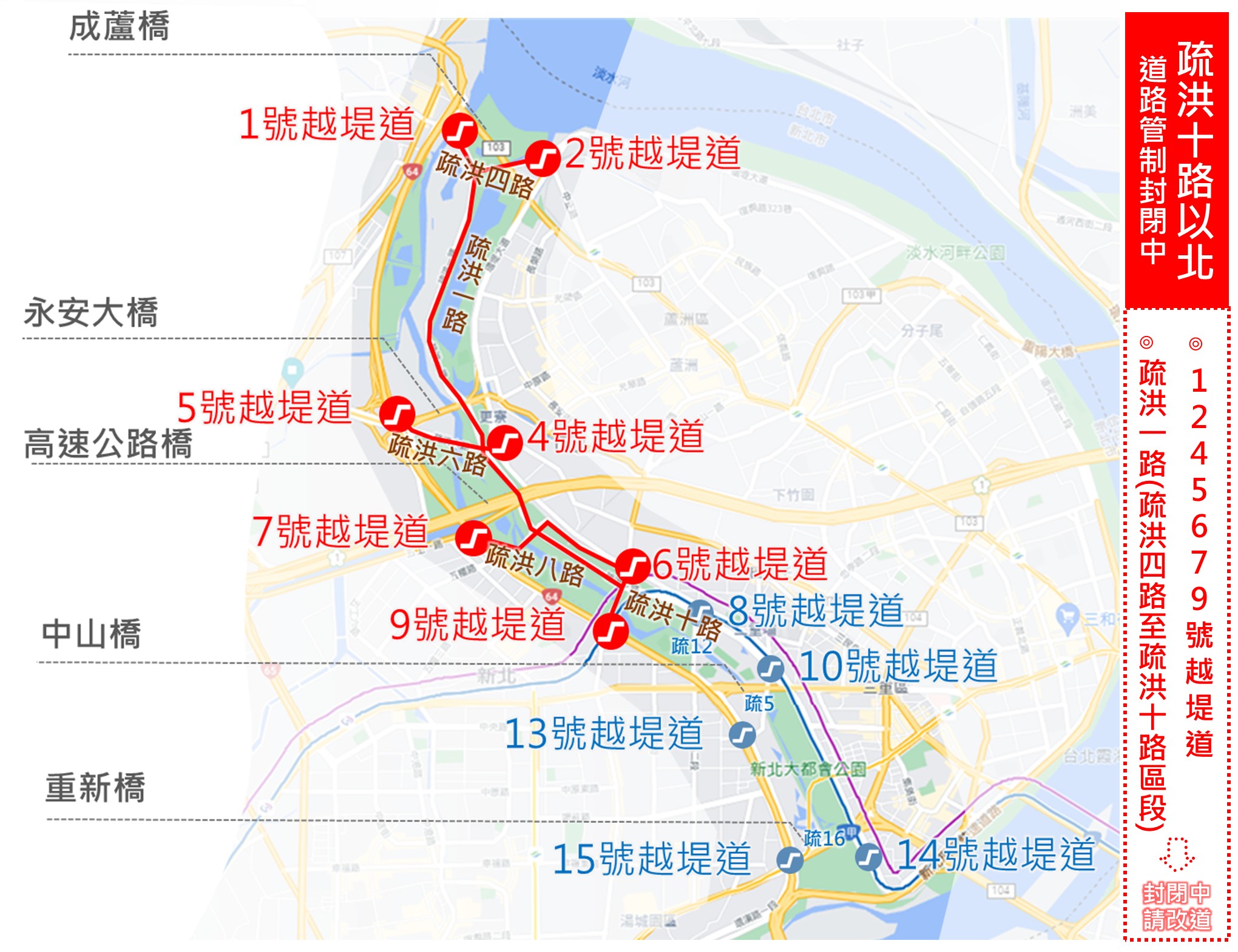 二重疏洪道疏洪十路以北封閉管制