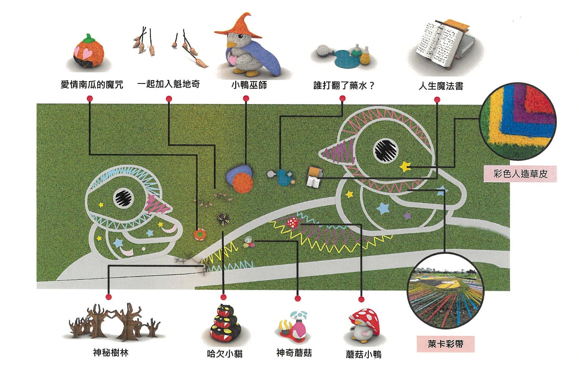 鴨鴨公園地景藝術展作品位置圖
