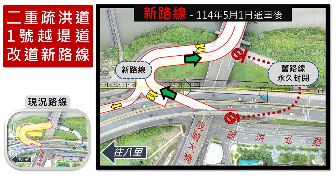 1號越堤道改道新路線示意圖