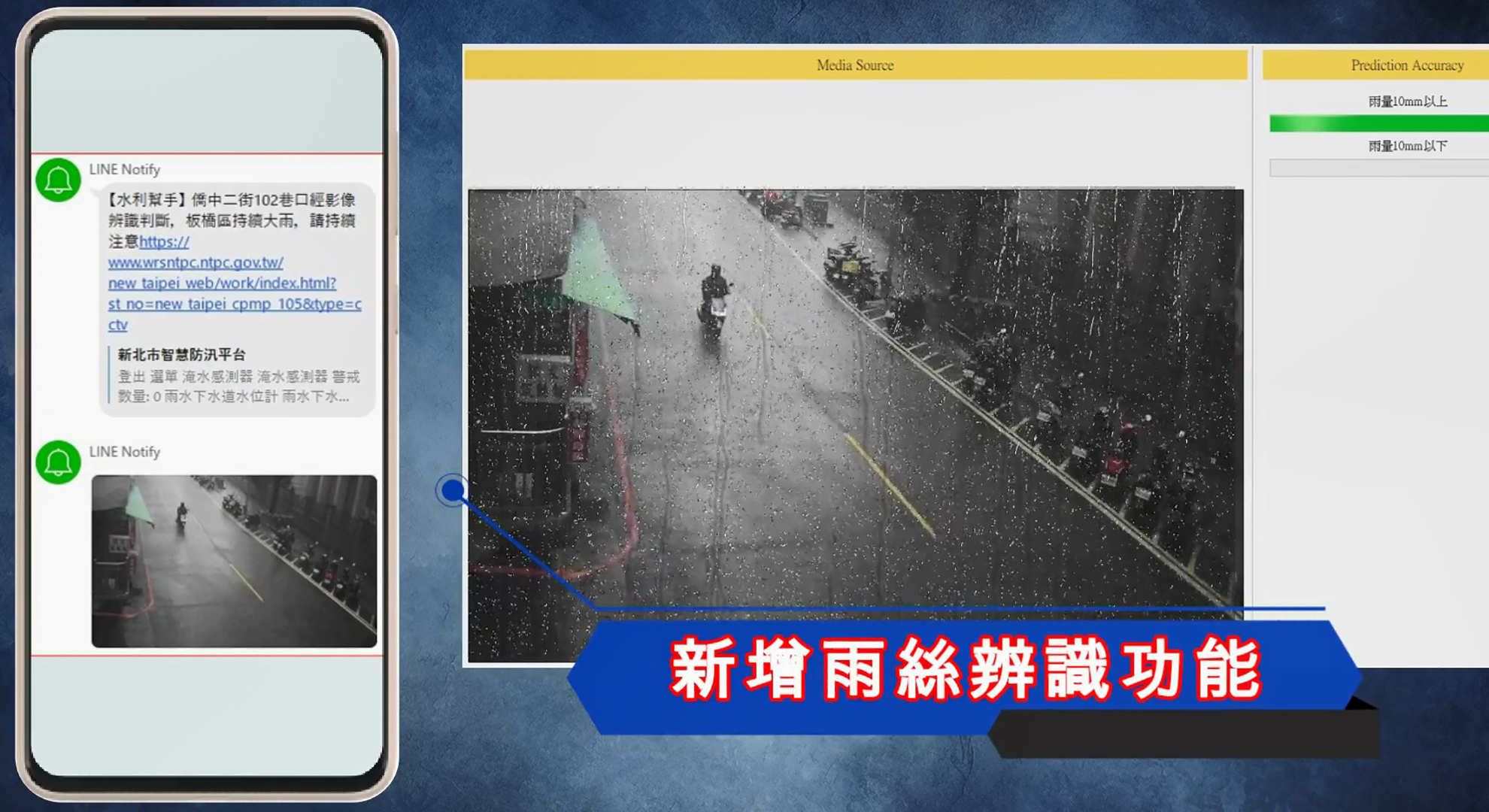 新增「雨絲辨識功能」比起以往雨量站提供雨量資料更及時準確