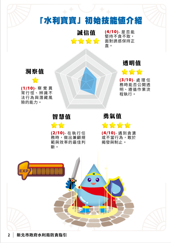 新北水利局創新指引，堅守依法行政與工程高品質