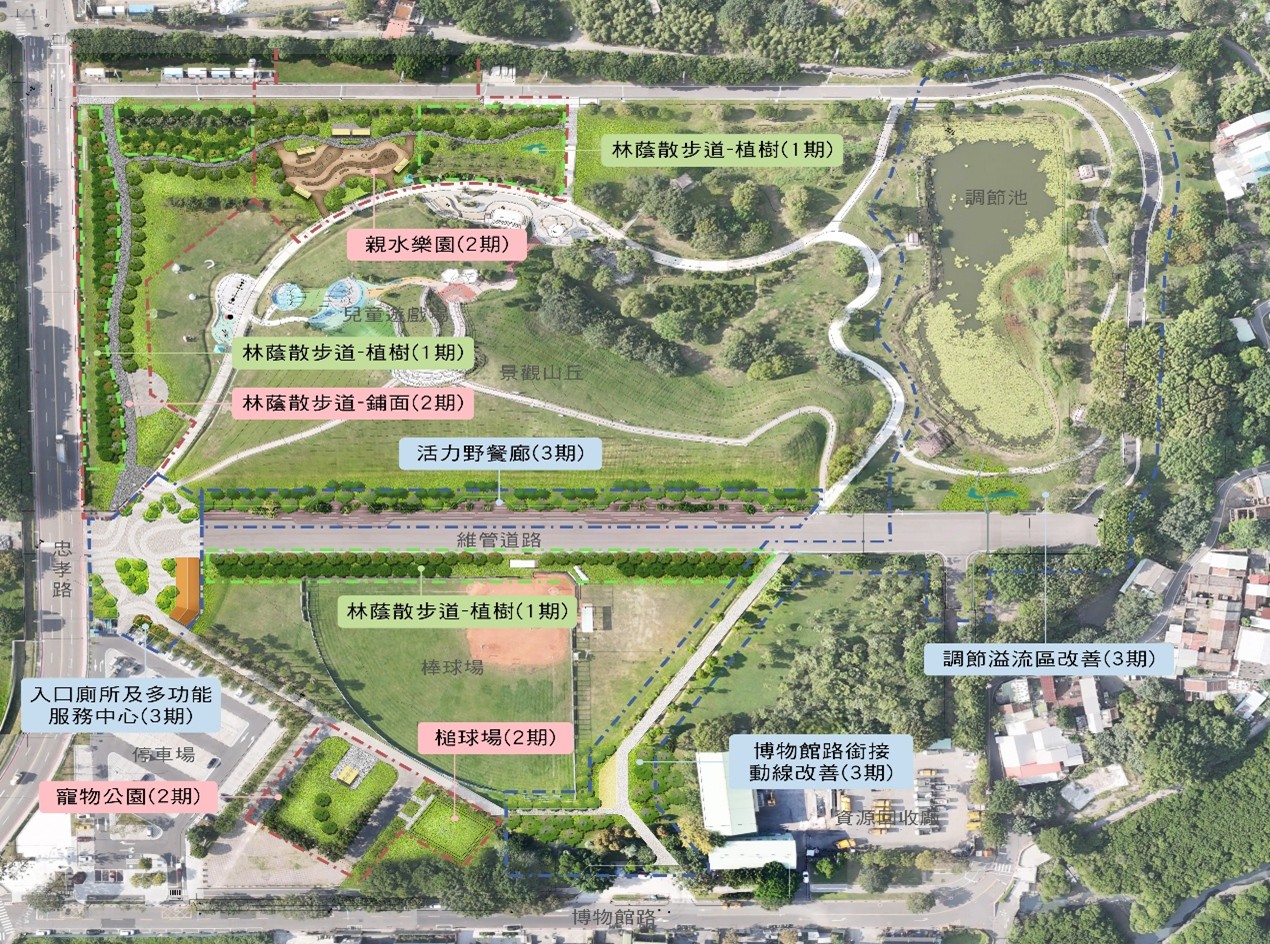  八里文化公園2.0計畫分期圖