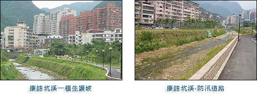 左為康誥坑溪-直升護坡，右為康誥坑溪-防汛道路