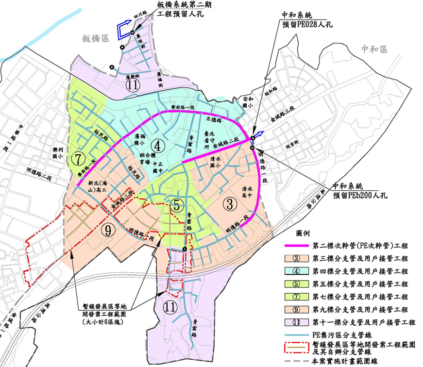 工程範圍圖