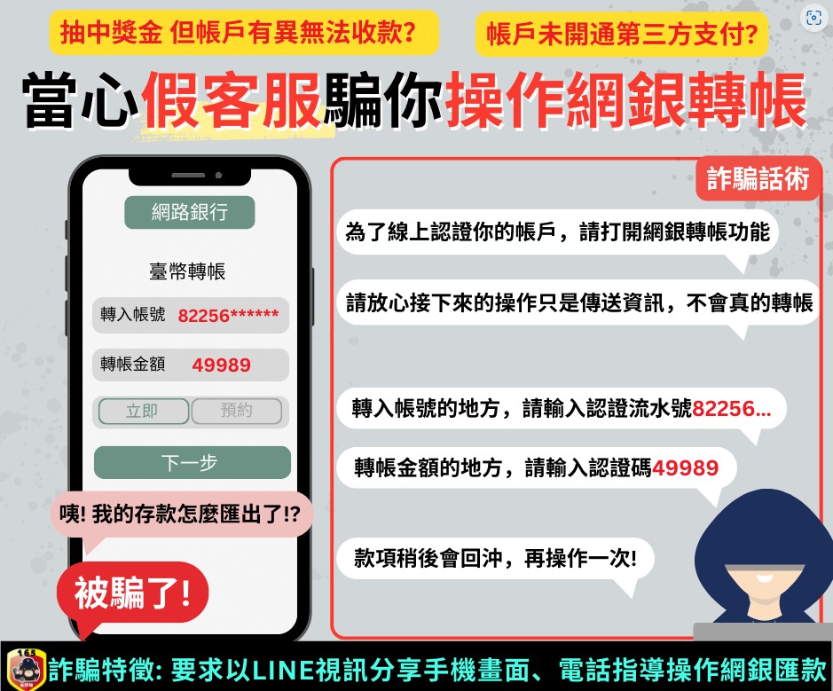 【假中獎詐騙】假客服騙操作網路銀行
