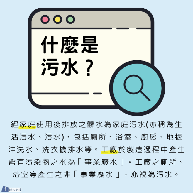 什麼是污水?