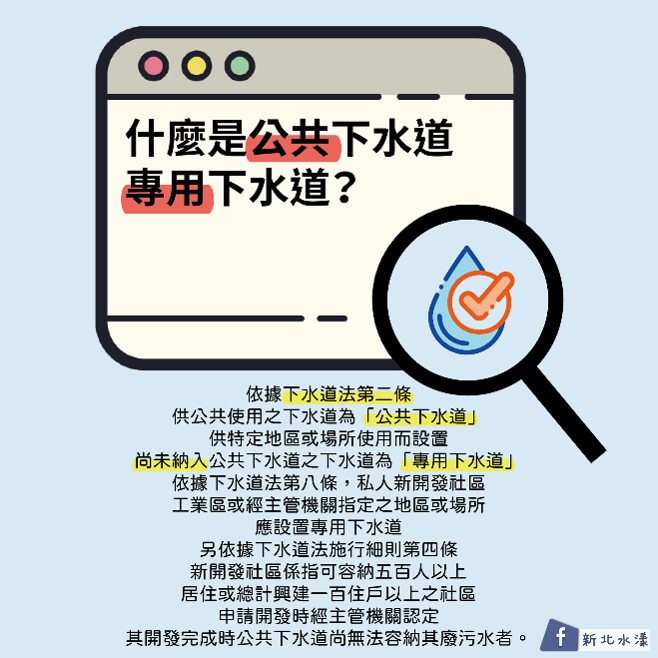 什麼是公共下水道專用下水道?