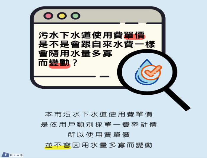 污水下水道使用費單價是不是會跟自來水費一樣會隨用水量多寡而變動