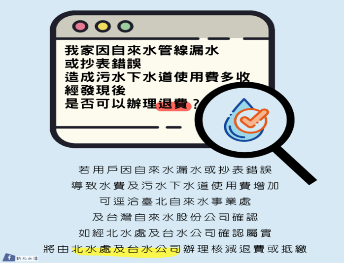 我家因自來水管線漏水或抄表錯誤造成污水下水道使用費多收，經發現後是否可以辦理退費