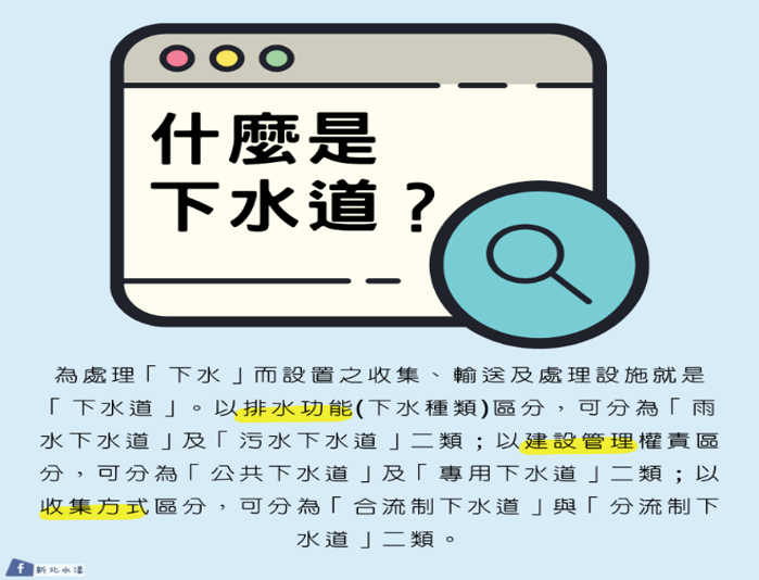 什麼是下水道