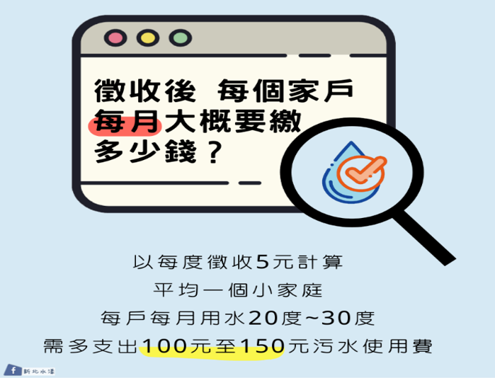 徵收後每個家戶每月大概要繳多少錢