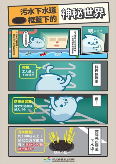污水下水道框蓋下的神秘世界