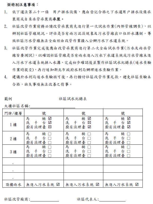 特別注意事項