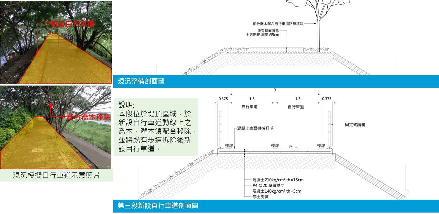 大漢溪右岸串聯三峽河左岸休憩廊道營造-模擬圖1
